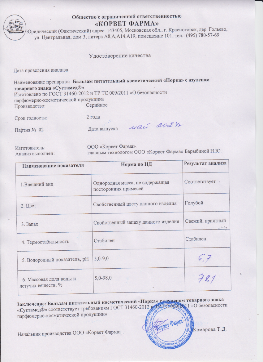 Паспорт №05202402